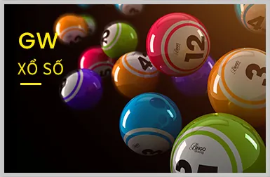 Các trò chơi Slot Game nổ hũ tại 98wim