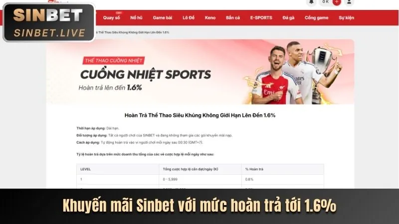 Chương trình VIP 98wim